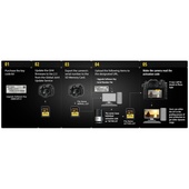 Panasonic V-Log L Function Activation Code for DMC-GH4, DC-GH5, DC-G9, and DMC-FZ2500