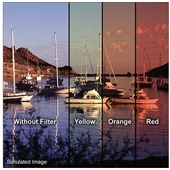 LEE Filters Sunset Tint Filter Set