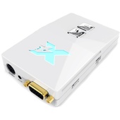 HDfury FX4 HDMI to RGB/YUV/DVI & HDMI Converter with Scaler Firmware
