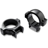 Burris Optics Signature Zee Rings (25.4mm, Steel, 23.4mm Height, Gloss Black)