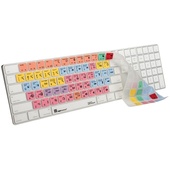 LogicKeyboard LogicSkin Avid Pro Tools Apple Magic Numeric Keyboard Cover