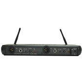 Shure SVX88 Dual Channel Diversity Receiver