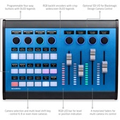 Skaarhoj Color-Fly 2020 w/GPI option
