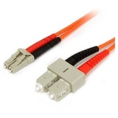 Avid Pro Tools MTRX LC-SC Multimode Fiber Optic Cable (2m)