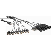 Blackmagic Design DeckLink HD Extreme 3 Cable