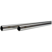 Redrock Micro 18'' 15mm Iris rods (1pair)