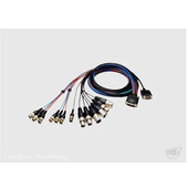 AJA Io Express - 5m Cable
