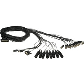 Blackmagic Design UltraStudio/DeckLink Studio Cable