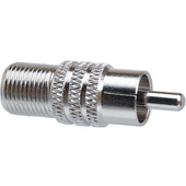 Hosa NRF-264 F to RCA Adapter