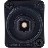 Switchcraft EH Series TOSLINK Jack Female to Female (Plastic Housing, Black)