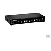 One Task 1T-C2-750 Dual-PIP DVI-I Scaler