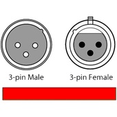 CHAUVET 3-Pin DMX Cable (Black, 5')