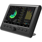 TC Electronic Clarity M - Desktop Audio Meter