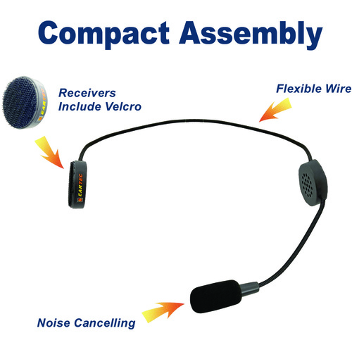 Eartec Fusion In-Helmet Headset