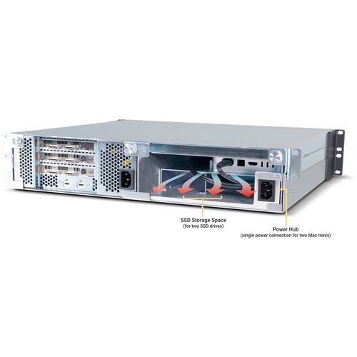 Sonnet Pro Modular 2U Rackmount Enclosure with xMac mini (2024+)