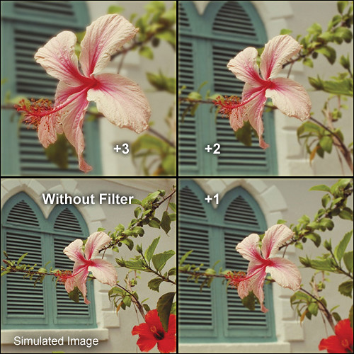 Tiffen 138mm Close-Up +1 Lens