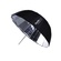 Phottix Premio 85cm Silver/Black Diffuser Umbrella