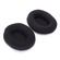 Soft Velour Foam Earpads for Audio Technica ATH-M50 Headphones (Pair)