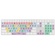 LogicKeyboard Final Cut Pro X Cover for Apple Magic Keyboard with Numeric Keypad (US English)