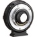 Metabones Canon EF to MFT Lens Adapter 0.58x