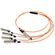 DYNAMIX 1m 40G AOC QSFP to 4x 10G SFP+ Cable