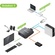 IOGEAR 2-Port USB Cable KVM Switch Kit with Mini DisplayPort Adapters