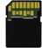 Delkin DSDBV9032 32GB UHS-II SDHC Memory Card (Black)