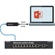Audinate Dante AVIO 2x2 USB I/O Adapter for Dante Audio Network