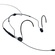 Sennheiser HSP2 - Headset Microphone (Black)