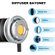 GVM SD300D Bi-Colour LED Studio Video Spotlight with Lantern Softbox