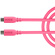 RODE SC17 USB-C to USB-C Cable (1.5m, Pink)