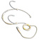 Parallel Audio HM-221-U Slimline Cardioid TA4F Headset Microphone (Beige)