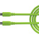 RODE SC27 SuperSpeed USB-C to USB-C Cable (2m, Green)