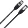 WORLDS BEST CABLES Canare L-4E6S Balanced XLR Cable with Amphenol XLR Connectors (30cm)