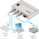 Kramer 2x1 Automatic 4K UHD HDMI Standby Switcher