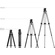 SmallRig 5442 FSD14 FreeSpeed Heavy-Duty Aluminum Alloy Tripod