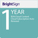 BrightSign BSN.Cloud Content Cloud Subscription Auto Renewal (1 Year)