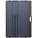 Ecoflow 400W Foldable Lightweight Portable Solar Panel (Bi-Facial Design)