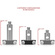 SHAPE Lens Adapter Support for Channel Baseplates