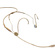 Sennheiser HSP4EW3M - Cardioid Headset Microphone (Beige)
