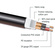 Kopul Performance 2000 Series XLR M to XLR F Microphone Cable - 6' (1.82 m), Black