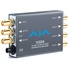 AJA 12GDA 12G-SDI 1x6 Reclocking Distribution Amplifier