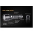 Fenix FD41 LED Tactical Flashlight