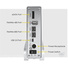 Macpower Pleiades 2TB External HDD
