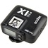 Godox X1R-S TTL Wireless Flash Trigger Receiver for Sony
