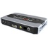 INOGENI SHARE 2 Dual Video USB 3.0 Capture Device