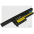 Lenovo ThinkPad X60 Series 8 Cell High Capacity Battery