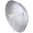 Nanlite Deep Umbrella 165 (Translucent, 65")