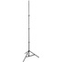 Angler Steady Cool 2-Lamp Fluorescent Fixture 2-Light Kit