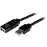 StarTech USB 2.0 Active Ext Cable - M/F (20m)